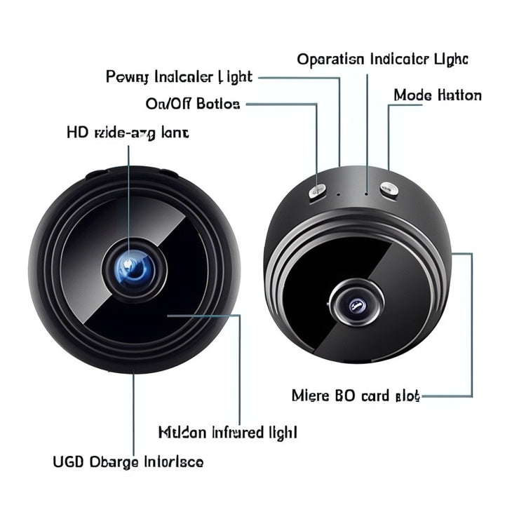 A9 Mini WiFi HD Camera
