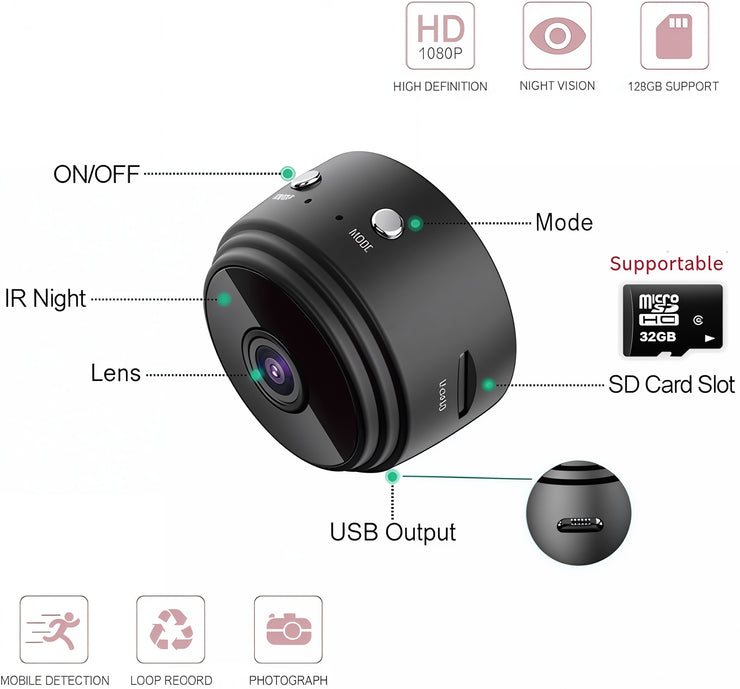 A9 Mini WiFi HD Camera