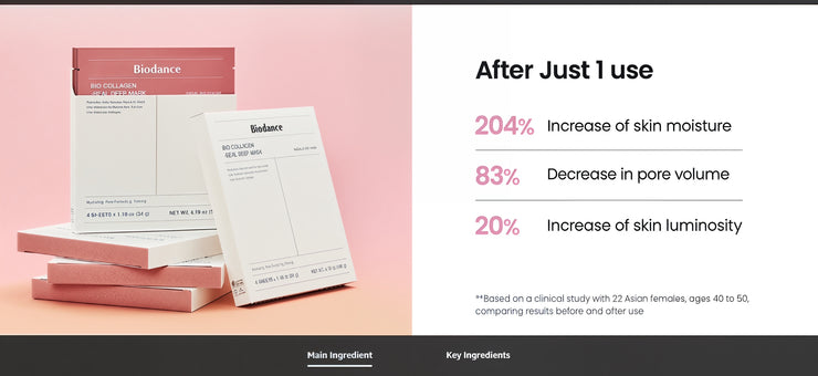 Korean Face Sheet Mask –Glow